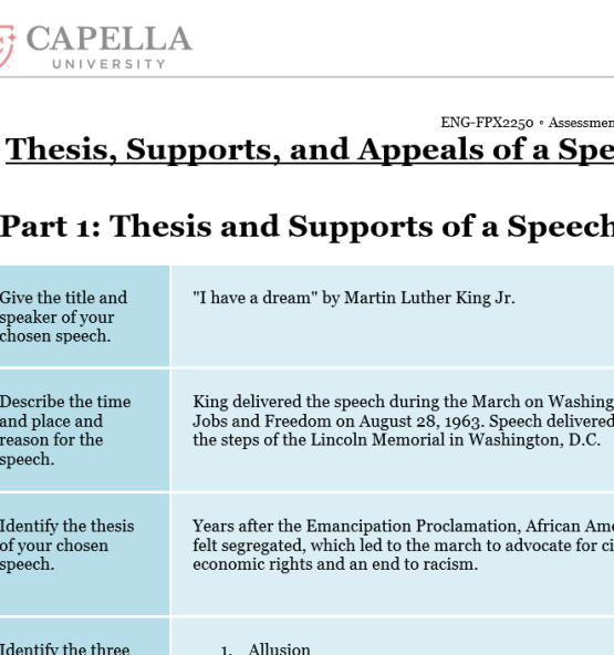 ENG-FPX2250-Assessment-1